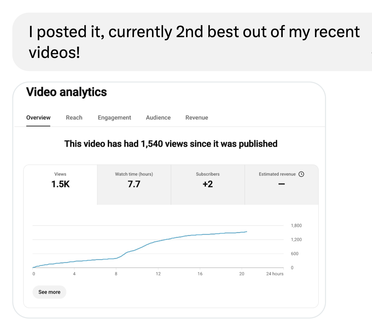 Message from Anul: “I posted it, currently 2nd best out of my recent videos!” with YouTube analytics showing 1,540 views in the first day